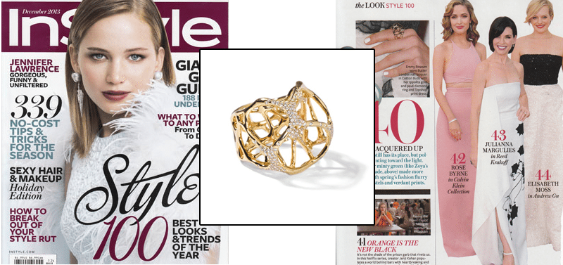 Style-Magazine-Ippolita-gold-ring